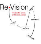 Black text on white background. Text: Re Vision. There is a red dot between Re and Vision. Below the word vision, in red text it reads: The centre for art and social justice. Below that the words respect, revolt, reveal, reclaim, and remake are scattered below with solid and dotted lines connecting the words in a web.