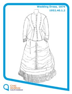 Victorian Wedding Dress Colouring Page